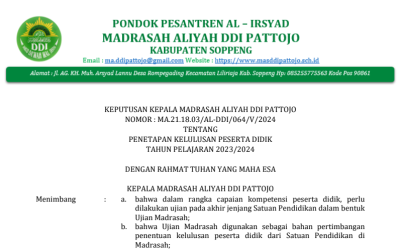 SK PENETAPAN KELULUSAN SISWA KELAS XII TAHUN PELAJARAN 2023/2024